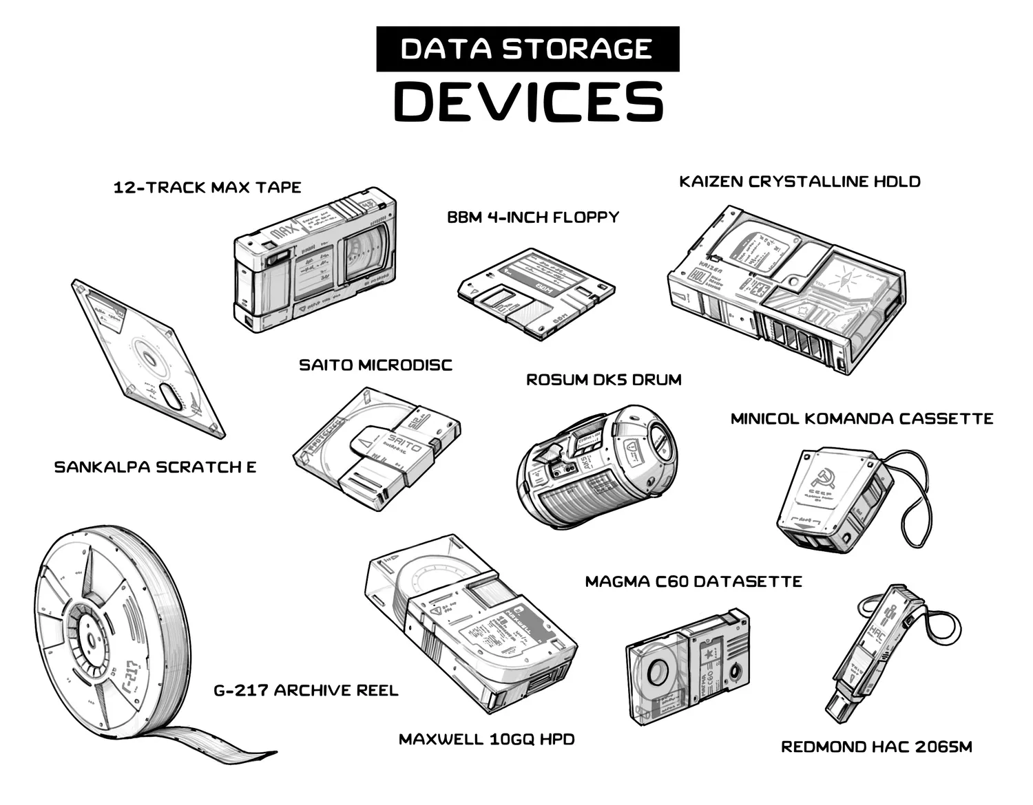 data-storage-devices-sunset-system